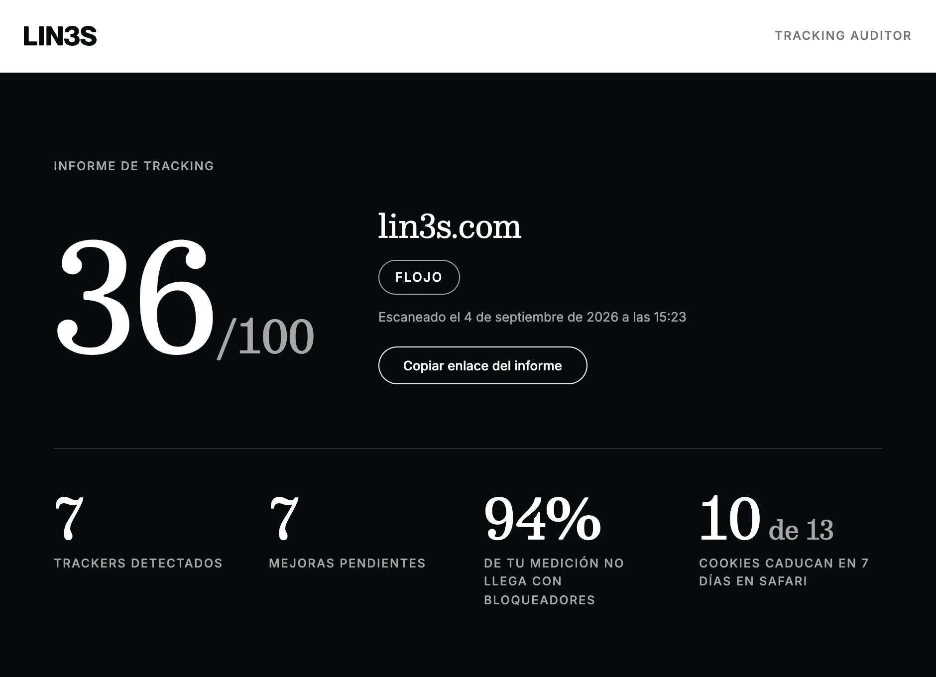 Cabecera del informe: nota 36 sobre 100 para lin3s.com